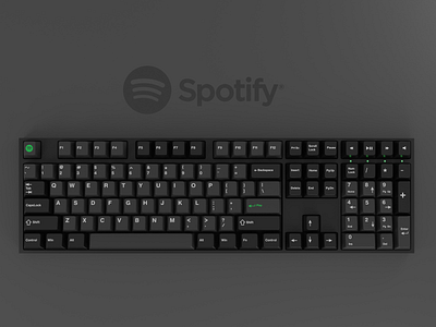 Brands as keyboards #2: Spotify