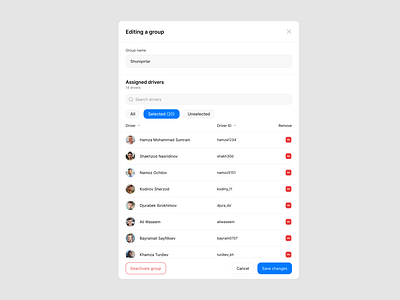 Editing drivers' group