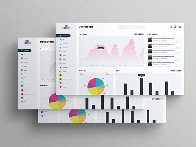 ERP Dashboard