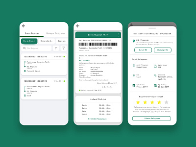 Medical Referal Letter and Rating Patient Services Exploration