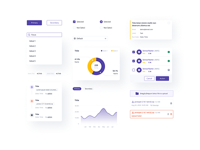 Style Guide Elements activity alert clean components dashboard dashboard security design system icon library input risk security spacing style guide styleguide typography ui ui elements upload ux variants