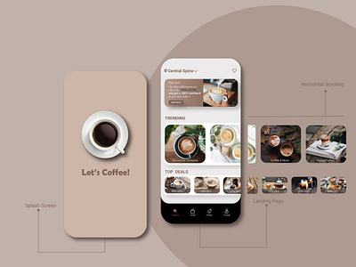 Coffee App concept design