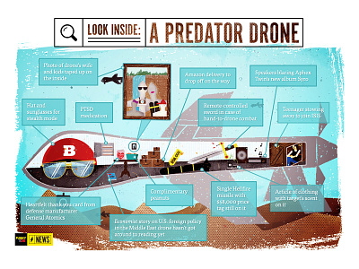 Funny of Die's Look Inside : Predator Drone drone funny or die illustration