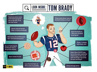 Funny Or Die News Look Inside: Tom Brady funny or die illustration sports tom brady