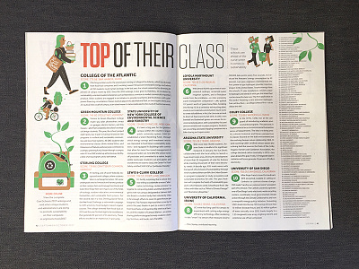 Sierra Cool Colleges Feature Spread editorial editorial illustration environmental activism green illustration magazine schools sierra magazine students