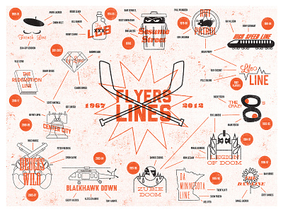 Flyers Lines Print - Final hockey illustration sports