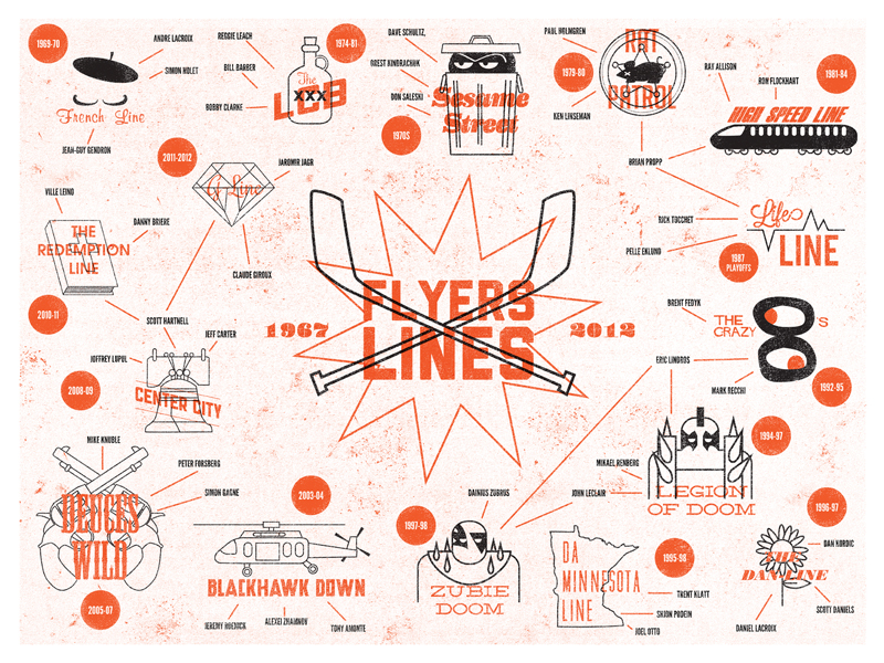 Flyers Lines Print Final by James Olstein on Dribbble