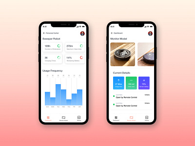 UI for Home monitoring uiux