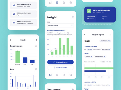 Sage Express - Mobile app admin panel application arounda chart figma flow income insight interface mobile mobile app platform product design projects report saas service software ui ux