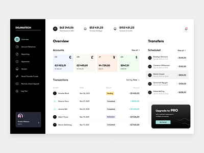 Dojimatech - Web app arounda b2b b2c balance banking business concept figma finance fintech interface money payment product design saas startup transaction transfer wave web