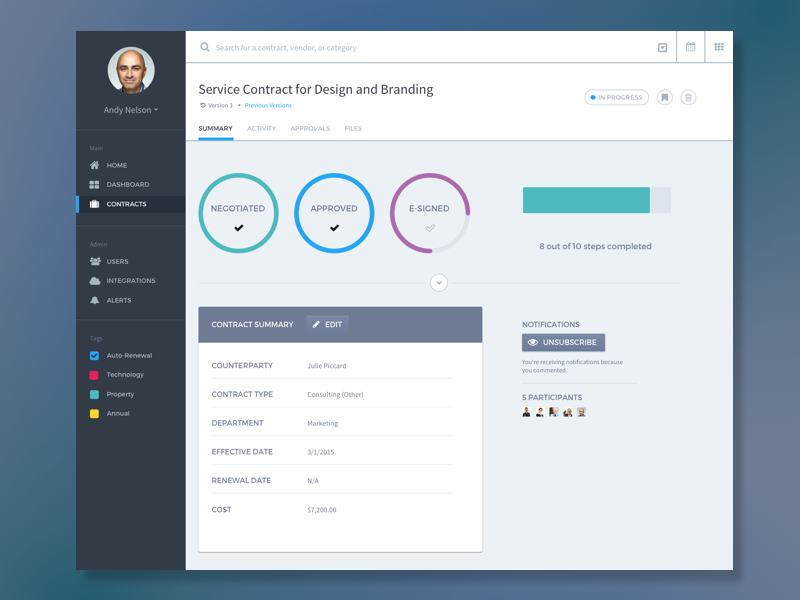 Dashboard Web App Product UI Design Contract Management 