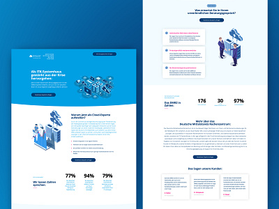 Leadgen Landingpage Cloud-Services