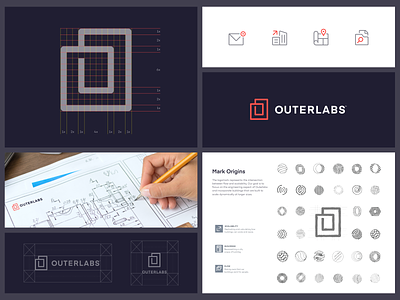 Outerlabs Branding