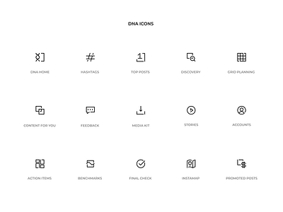 DNA Icons by Ted Kulakevich on Dribbble