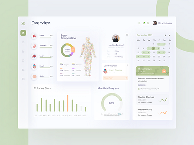 Wellness - Medical Management Dashboard Design