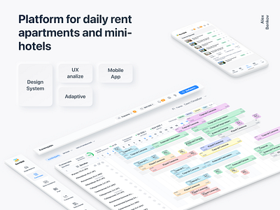 RentSkill – rent apartments platform interface adaptive apartments design design system figma interface platform rent service ui ux