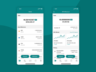 New Poloniex Wallet bitcoin crypto wallet