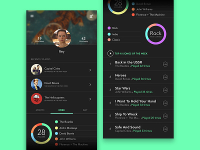 spotify dribbble