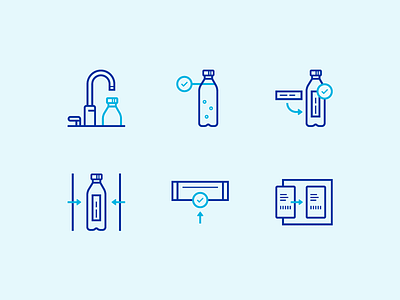 How-to Icon Set branding design how to icon icons packaging ui ux water