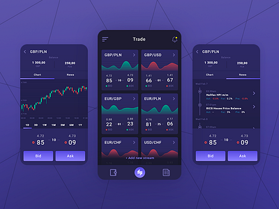 Trading App — WiP app application cards currency design finance forex modern trade trading ui ux