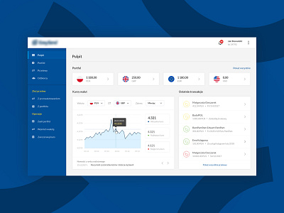 Dashboard Web App