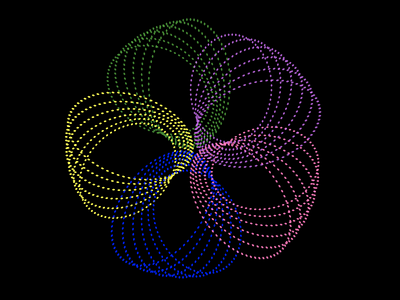 CSSpirograph