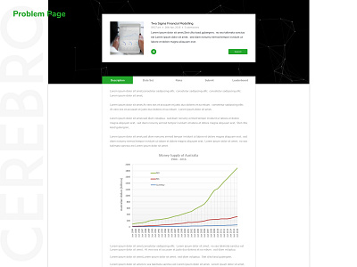 Cerebro - Problem Page