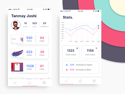 Dribbble Stats App app cards dashboard dribbble likes profile profile page stats ui ux views