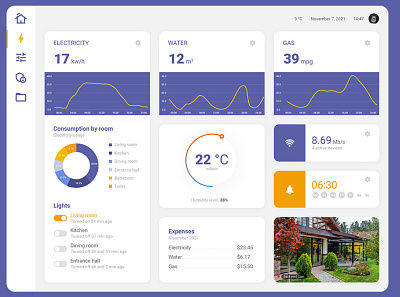 Day 21. Home Monitoring Dashboard challenge dailyui design ui ui design