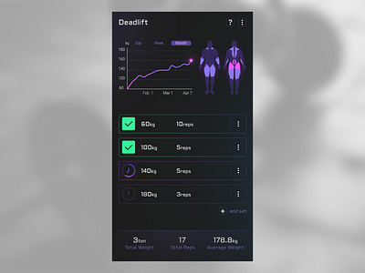 Day 41: Workout Tracker app challenge dailyui day 41 day41 ui ui design workout tracker