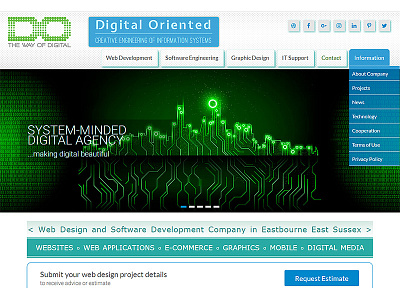 Web Design Agency – Website Design and Development