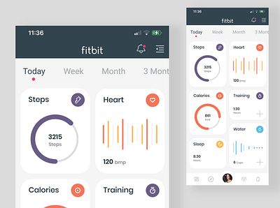 Redesign Fitbit app app design graphic design ui ux