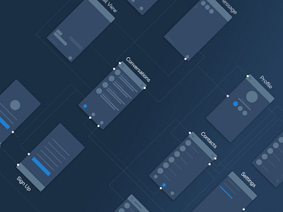 User flow for social application app dark diagram experience flow flowchart ia social user flow ux wireframe