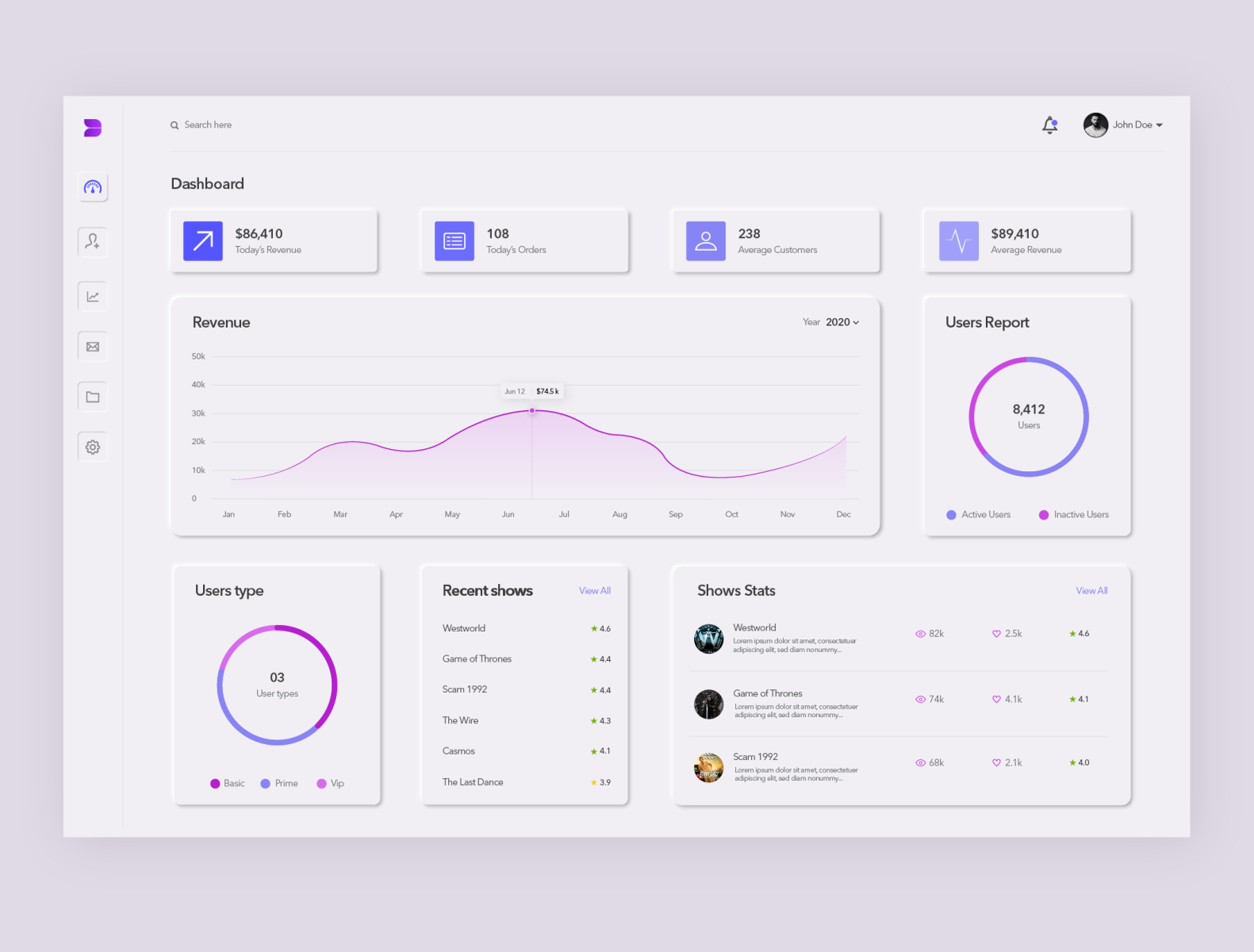 Neumorphism Dashboard by Gokul K on Dribbble