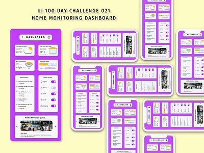 UI 100 DAY CHALLENGE - TASK 21/100