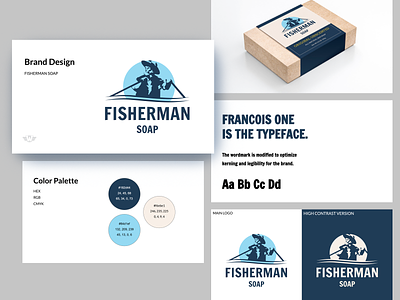 Fisherman Soap Branding Deck branding card deck design logo mockup pitch