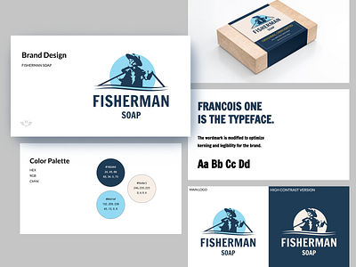 Fisherman Soap Branding Deck