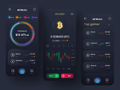 Crypto wallet app animation 3d 3d animation 3d design animation app animation bitcoin animation charts animation crypto animation crypto wallet crypto wallet animation dashboard animation design front end animation motion design motion graphics ui animation ui design