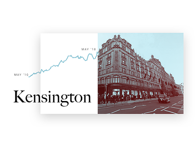 Kensington House Price data data visualisation duotone house price kensington property
