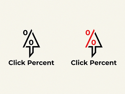 click percent