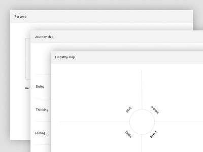 UX templates for Figma empathy map figma journey map persona template user experience user research ux uxdesign