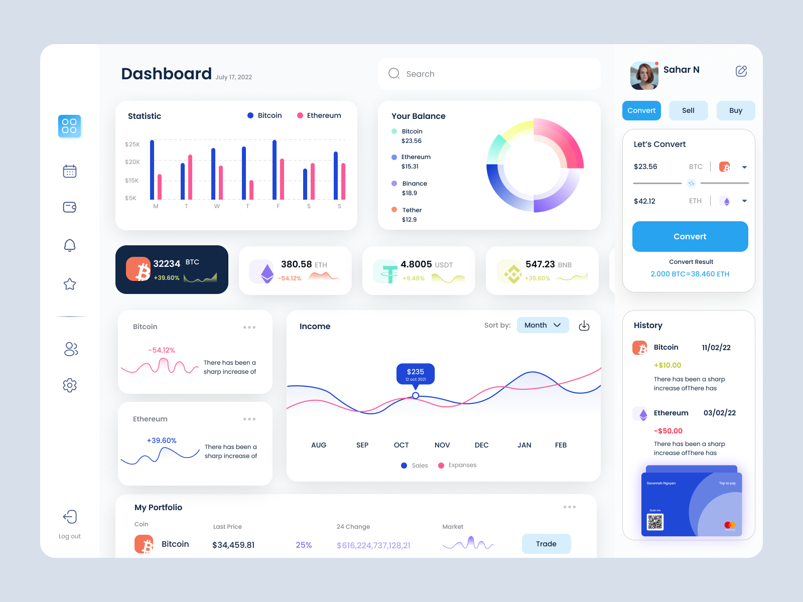 Cryptocurrency Dashboard by Sahar Norouzi on Dribbble