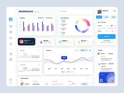 Cryptocurrency Dashboard app branding design ui ux