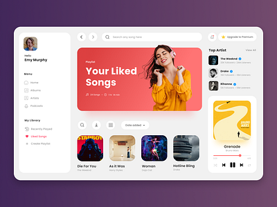 Music Streaming Dashboard