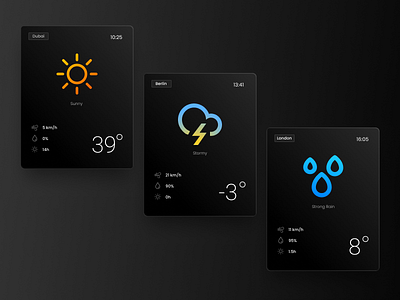 Weather Widgets figma glassmorphism ui ux weather app weather ui weather widgets