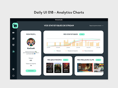 Daily UI 018 - Analytics Charts 018 analytics charts daily ui 018 dailyui design graphic design graphiques live logiciel software statistiques stats stream streamlabs twitch ui