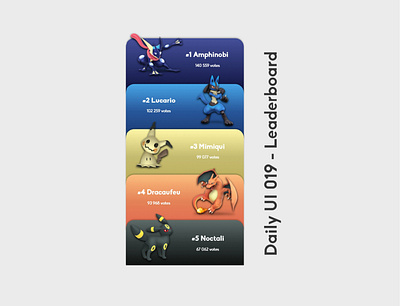 Daily UI 019 - Leaderboard 019 classement colors couleurs daily ui 019 dailyui design favorite game graphic design jeu leaderboard pokemon sondage ui