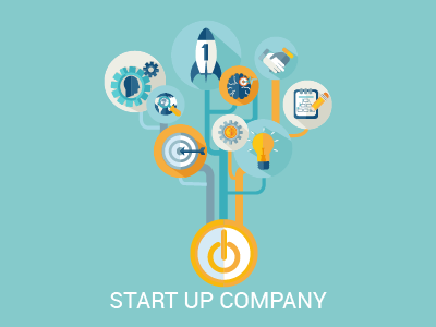 Start Up Company Design company design start up