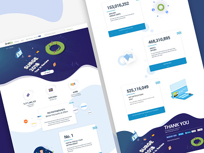 Year In Review Surge 2018 trends branding interface isometric landing page report review ux ui website year in review