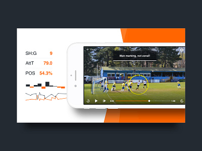 Video Analysis with Hudl